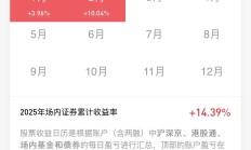 阳光保险上半年实现归母净利润33.9亿元 总保费收入同比增长5.7%