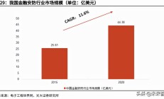 AI PC迎风口 A股公司抢抓产业链机遇