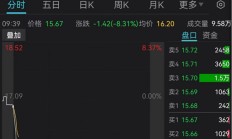 港股继续高开 恒指逼近年内高点