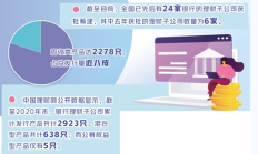 兴业银行获批筹建兴银金融资产投资有限公司