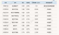 日经225ETF跌超5%