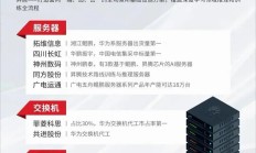 AI主线行情或走向缩圈轮动