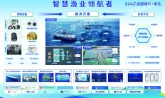 深海科技成新引擎 推动海洋经济万亿级产业落地转型