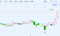深市电子企业上半年业绩亮眼 积极拓展增长新空间