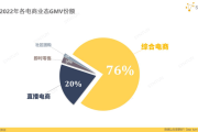 酒仙集团2024年GMV突破百亿元 推战略新品加码酱酒市场