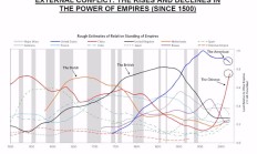 外资继续积极看多中国资产 达利欧：本轮刺激经济举措将成为历史性转折