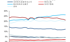 性价比优势明显 中国资产重估持续