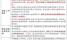 新三板枢纽功能凸显 年内30家挂牌公司登陆A股