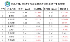 北部湾金租因违规被罚150万元 2023年营收净利双降