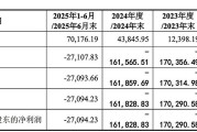 绿联科技某股东拟询价转让 去年上市募资8.8亿元