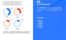 主要运营指标回暖 民航运输市场向好