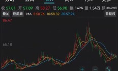 科技“猎手”冯明远最新调仓：多只重仓股被明显减仓，重点加仓这两只个股