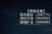 国城矿业释疑“为何出售宇邦银矿”