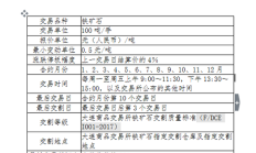 大商所增设鞍钢矿业、天津港远航国际公司两家铁矿石指定交割仓库