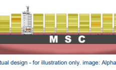 大规模造船叠加联盟博弈 集运行业头部企业竞争加剧