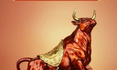 今年以来涨幅喜人 银行保险股强势能否延续