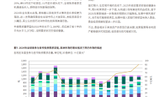 ETF选择困难？厘清ETF基金四大分类后须匹配不同风险偏好与投资需求