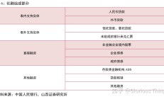 前10月社会融资规模平稳增长 实体经济融资需求获多渠道支持