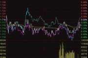 ETF今日收评 | 半导体、光伏、证券等ETF涨逾4%，黄金股ETF跌幅居前