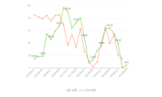 内控不健全、合规管理不到位 古鳌科技控股子公司被暂停6个月新增客户
