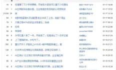 德邦稳盈基金进一步下调单渠道大额申购限额：A份额10万元，C份额1万元