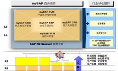 中铝财务公司上半年实现营收2.59亿元 实现净利1.62亿元