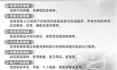 三部门印发《个人消费贷款财政贴息政策实施方案》