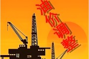 地缘冲突发酵致金价油价加速上行 黄金、白银资产配置再被市场关注