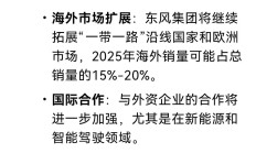 东风汽车集团、兵装集团同日宣布筹划重组