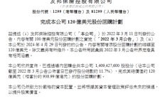 金发科技股价连跌，近两个月未实施回购