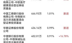 可靠股份实控人离婚后前妻在董事会连投反对票，对三季报提六点质疑