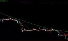 北交所公司业绩预喜频现