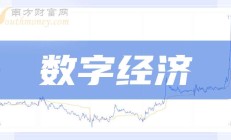 苏州银行发布业绩快报：2024年实现净利润50.68亿元 同比增长10.15%