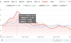港股交收费调整正式实施，有这些变化
