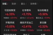 A股多指数样本“更新” 指数化投资再掀热潮