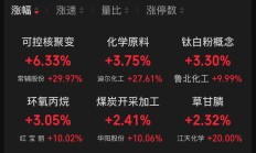 A股多指数样本“更新” 指数化投资再掀热潮