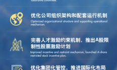 旅游上市公司年报扫描 入境游有望带来新发展契机