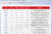 港股窄幅震荡 稳定币概念走强