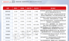 港股窄幅震荡 稳定币概念走强