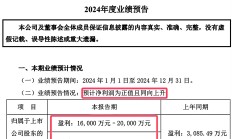 8天5板鑫科材料回应股票异动：高速铜连接和高速铜缆项目尚在前期筹备阶段