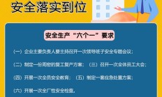 宝泰隆：三矿验收通过 煤矿复工复产再提速