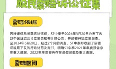 309家上市公司三季报拟派现逾800亿元 同比增3.5倍