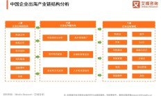深海科技概念兴起 多方协同推进产业化落地