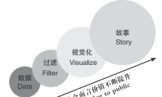 从“讲故事”到“算数据”：赴港上市企业迎气候强制信披元年