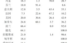 指数基金纳入个人养老金 基金认为有助于优化投资者结构、稳定市场