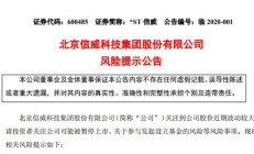 今日7股“披星戴帽” 近半涉及财务造假