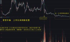 晕了晕了！股指冲高回落，逾300亿资金借ETF高抛离场，但这个板块正被主力持续加仓