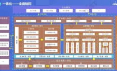 自然资源部：建设多元化生态保护修复投入机制