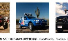 企业赴港上市忙 自动驾驶、人工智能成热门赛道