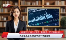 弘业期货一季度扭亏为盈 净利大增109.07%